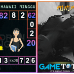 Prediksi togel hawaii, prediksi togel jitu, prediksi togel akurat