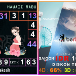 Prediksi togel hawaii, prediksi togel jitu, prediksi togel akurat