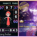 Prediksi togel hawaii, prediksi togel jitu, prediksi togel akurat