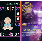 Prediksi togel hawaii, prediksi togel jitu, prediksi togel akurat