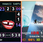 Prediksi togel hawaii, prediksi togel jitu, prediksi togel akurat