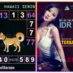 Prediksi togel hawaii, prediksi togel jitu, prediksi togel akurat