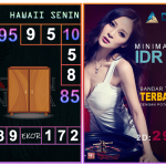 Prediksi togel hawaii, prediksi togel jitu, prediksi togel akurat