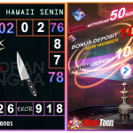 Prediksi togel hawaii, prediksi togel jitu, prediksi togel akurat