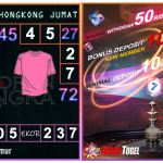 Prediksi togel hongkong, prediksi togel jitu, prediksi togel akurat