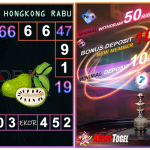 Prediksi togel hongkong, prediksi togel jitu, prediksi togel akurat