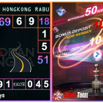 Prediksi togel hongkong, prediksi togel jitu, prediksi togel akurat