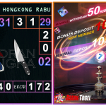 Prediksi togel hongkong, prediksi togel jitu, prediksi togel akurat