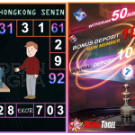 Prediksi togel hongkong, prediksi togel jitu, prediksi togel akurat