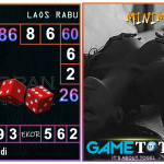 Prediksi togel laos, prediksi togel jitu, prediksi togel akurat