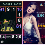 Prediksi togel maroco, prediksi togel jitu, prediksi togel akurat