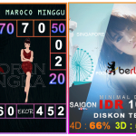 Prediksi togel maroco, prediksi togel jitu, prediksi togel akurat