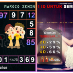 Prediksi togel maroco, prediksi togel jitu, prediksi togel akurat