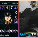 Prediksi togel maroco, prediksi togel jitu, prediksi togel akurat