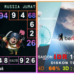 Prediksi togel russia, prediksi togel jitu, prediksi togel akurat