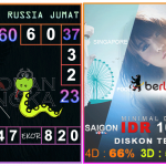 Prediksi togel russia, prediksi togel jitu, prediksi togel akurat