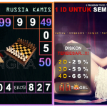 Prediksi togel russia, prediksi togel jitu, prediksi togel akurat