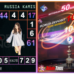 Prediksi togel russia, prediksi togel jitu, prediksi togel akurat