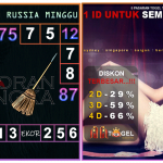 Prediksi togel russia, prediksi togel jitu, prediksi togel akurat