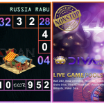 Prediksi togel russia, prediksi togel jitu, prediksi togel akurat