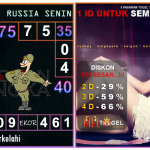 Prediksi togel russia, prediksi togel jitu, prediksi togel akurat