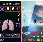 Prediksi togel saigon, prediksi togel jitu, prediksi togel akurat