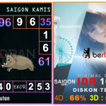 Prediksi togel saigon akurat dan jitu