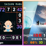 Prediksi togel saigon akurat dan jitu