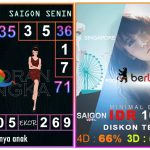 Prediksi togel saigon, prediksi togel jitu, prediksi togel akurat