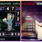 Prediksi togel singapore, prediksi togel jitu, prediksi togel akurat