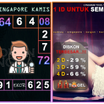 Prediksi togel singapore, prediksi togel jitu, prediksi togel akurat