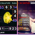 Prediksi togel singapore, prediksi togel jitu, prediksi togel akurat