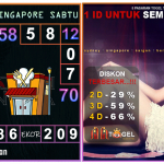 Prediksi togel singapore, prediksi togel jitu, prediksi togel akurat