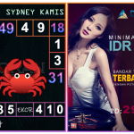 Prediksi togel sydney, prediksi togel jitu, prediksi togel akurat