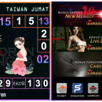 Prediksi togel taiwan, prediksi togel jitu, prediksi togel akurat