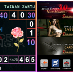 Prediksi togel taiwan, prediksi togel jitu, prediksi togel akurat