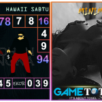 Prediksi togel hawaii, prediksi togel jitu, prediksi togel akurat