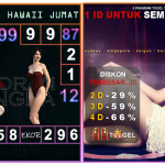 Prediksi togel hawaii, prediksi togel jitu, prediksi togel akurat