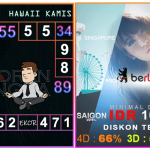 Prediksi togel hawaii, prediksi togel jitu, prediksi togel akurat