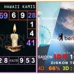 Prediksi togel hawaii, prediksi togel jitu, prediksi togel akurat