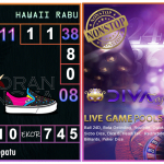 Prediksi togel hawaii, prediksi togel jitu, prediksi togel akurat