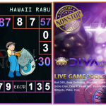 Prediksi togel hawaii, prediksi togel jitu, prediksi togel akurat