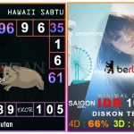 Prediksi togel hawaii, prediksi togel jitu, prediksi togel akurat