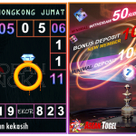 Prediksi togel hongkong, prediksi togel jitu, prediksi togel akurat