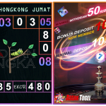 Prediksi togel hongkong, prediksi togel jitu, prediksi togel akurat