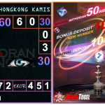 Prediksi togel hongkong, prediksi togel jitu, prediksi togel akurat