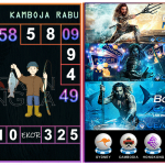 Prediksi togel kamboja, prediksi togel jitu, prediksi togel akurat