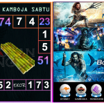 Prediksi togel kamboja, prediksi togel jitu, prediksi togel akurat