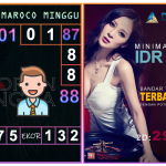 Prediksi togel maroco, prediksi togel jitu, prediksi togel akurat