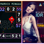 Prediksi togel maroco, prediksi togel jitu, prediksi togel akurat